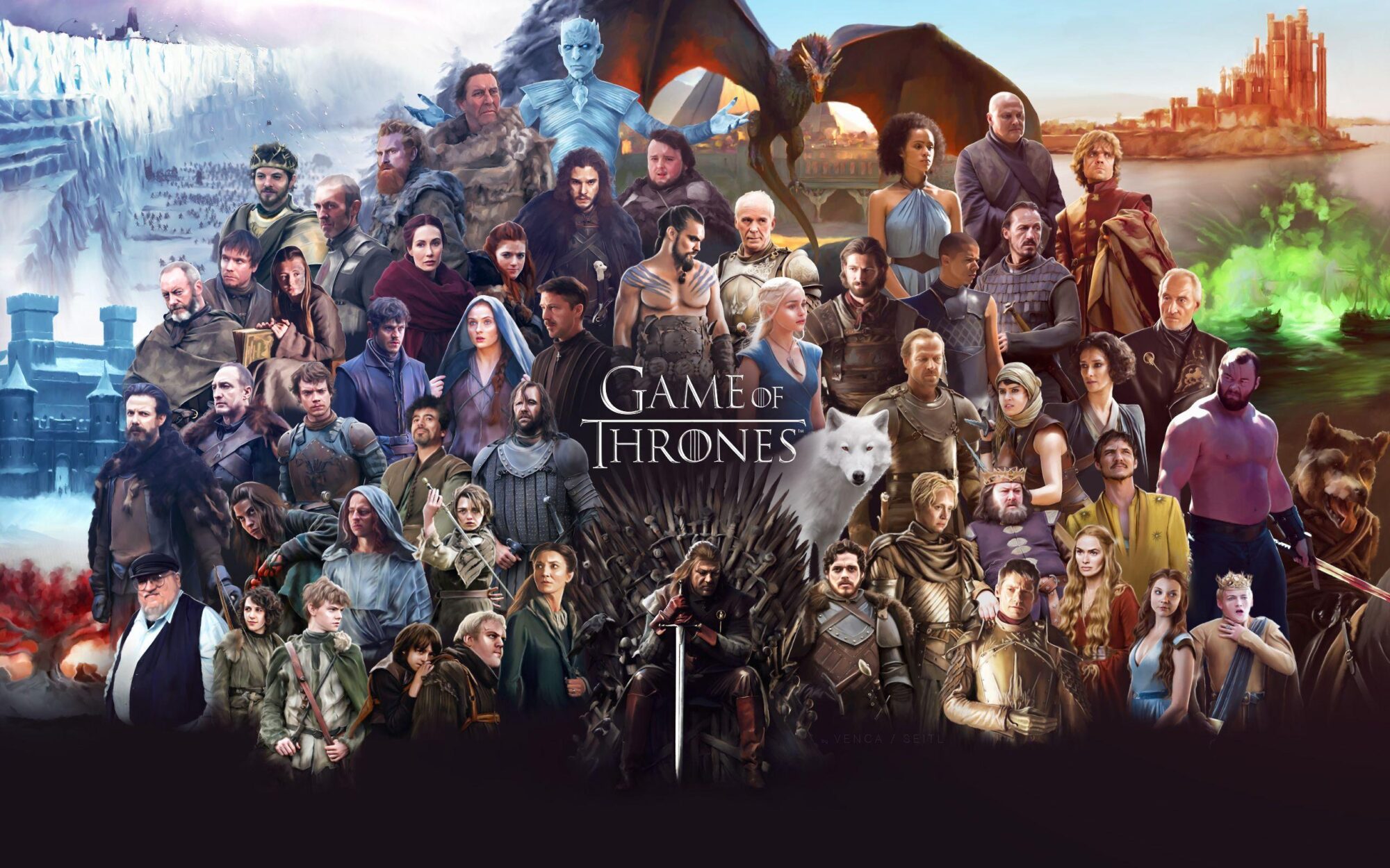 Game Of Thrones Cast Members and their Roles